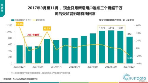 2017年中國(guó)移動(dòng)互聯(lián)網(wǎng)行業(yè)發(fā)展分析報(bào)告